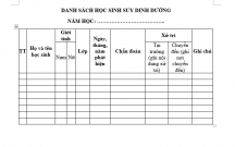 DANH SÁCH HỌC SINH SUY DINH DƯỠNG