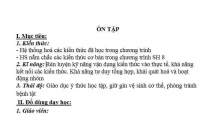 SINH HỌC : ÔN TẬP SINH SẢN (TT)