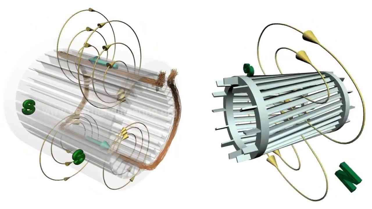 Động cơ không đồng bộ và các phương pháp khởi động- Hệ thống khởi động mềm động cơ không đồng bộ
