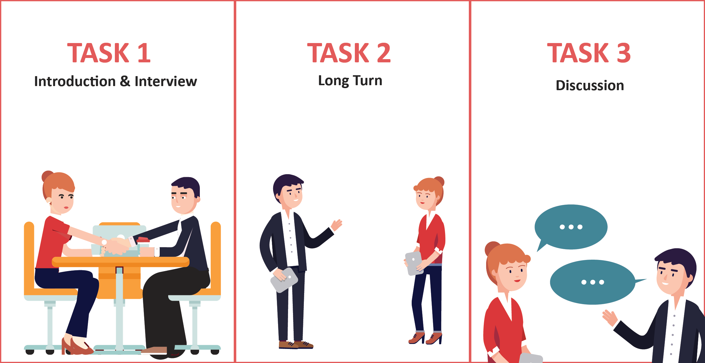 Top 11 điều cần nhớ khi thi Nói – IELTS Speaking