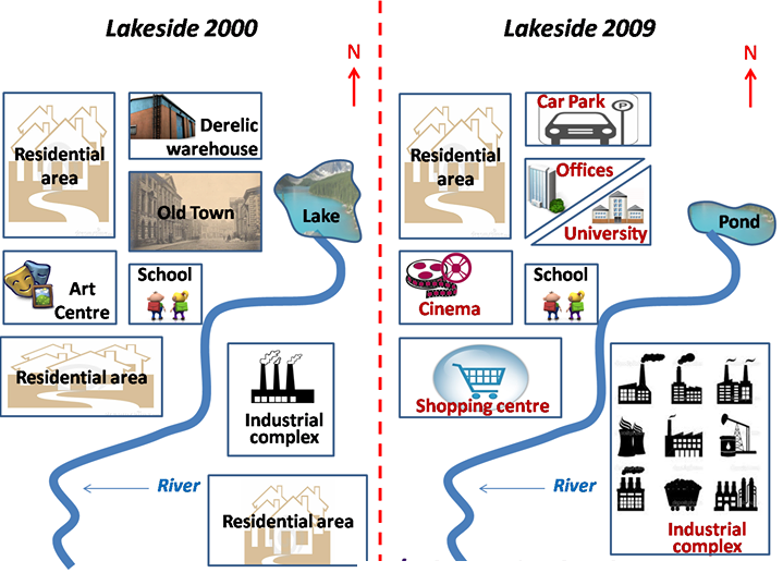 Một số cấu trúc câu thường dùng trong việc miêu tả map - IELTS WRITING