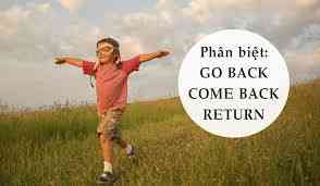 Go back, Come back or Return