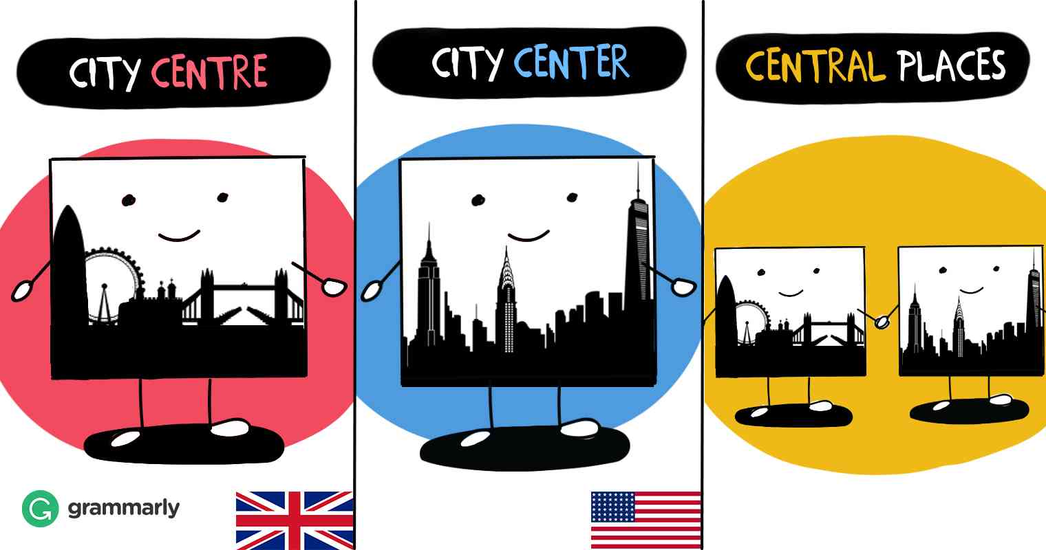 Central or Center