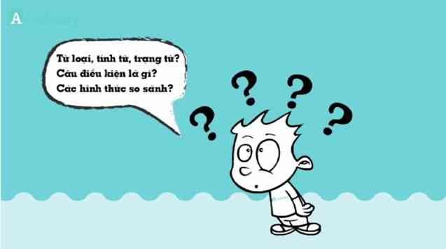Các dạng so sánh của tính từ