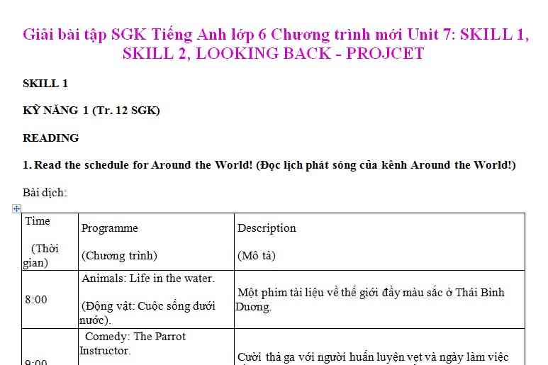 17 topic luyện thi vào cấp 3 môn tiếng Anh - phần 1