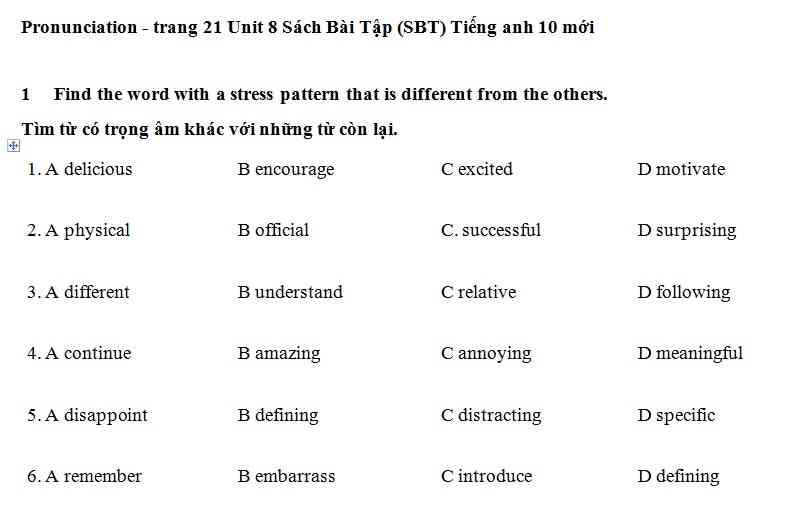 Bài giảng Tiếng Anh 7 unit 2 - Personal information
