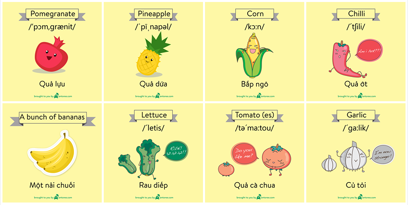Dạy tiếng anh cho trẻ bằng hình ảnh